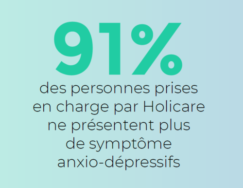 Etude-epidemiologique-holicare-holitest