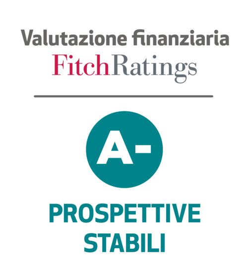 logo_notation_FitchRatings